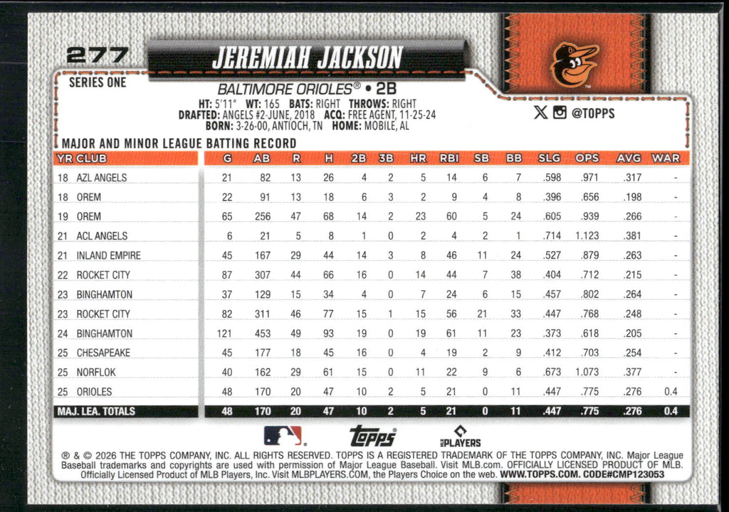 2026 Topps #277 Jeremiah Jackson