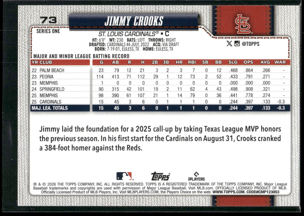 2026 Topps #73 Jimmy Crooks