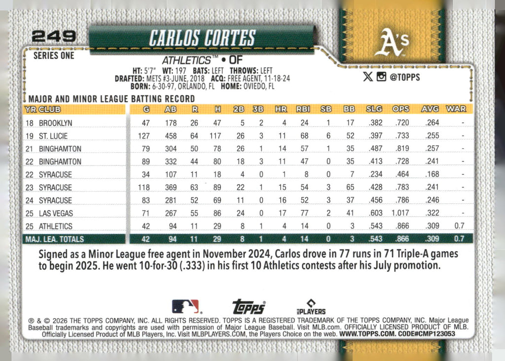 2026 Topps #249 Carlos Cortes