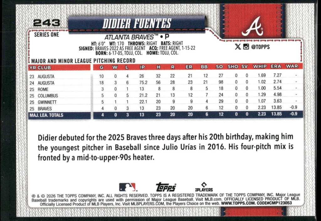2026 Topps #243 Didier Fuentes