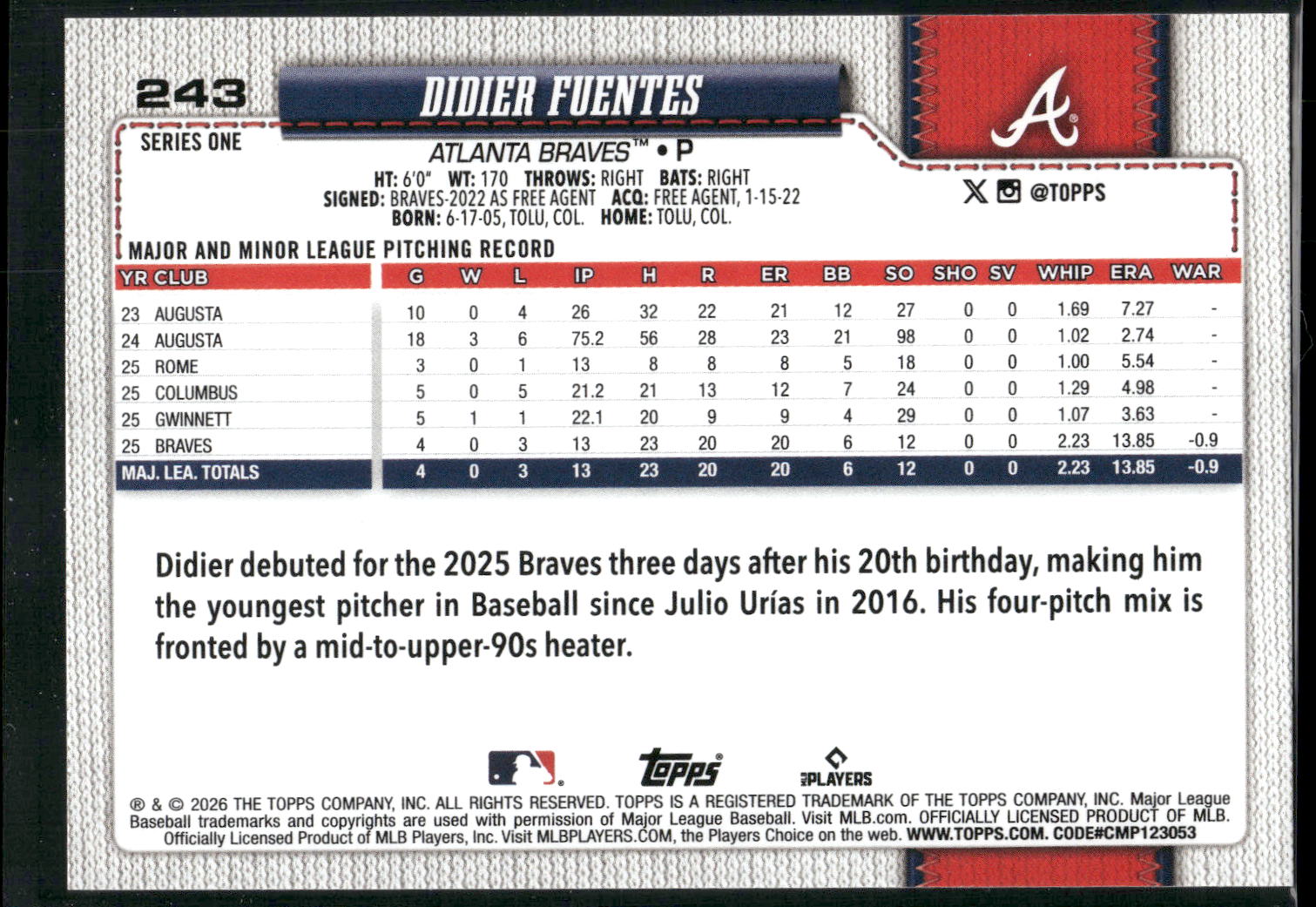 2026 Topps #243 Didier Fuentes