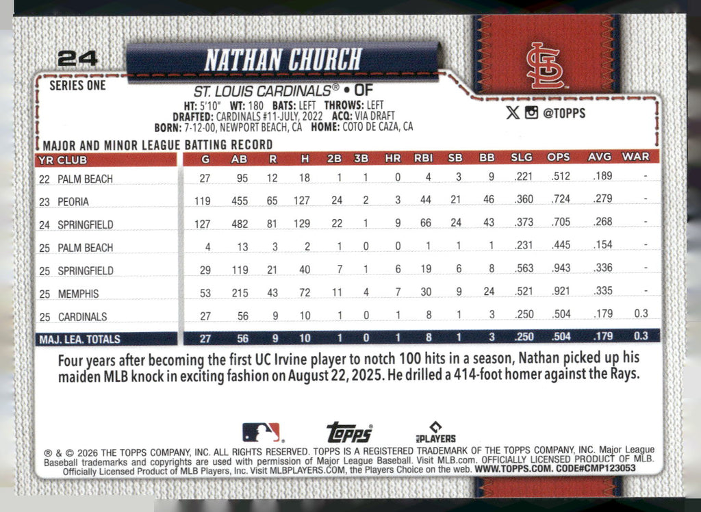 2026 Topps #24 Nathan Church