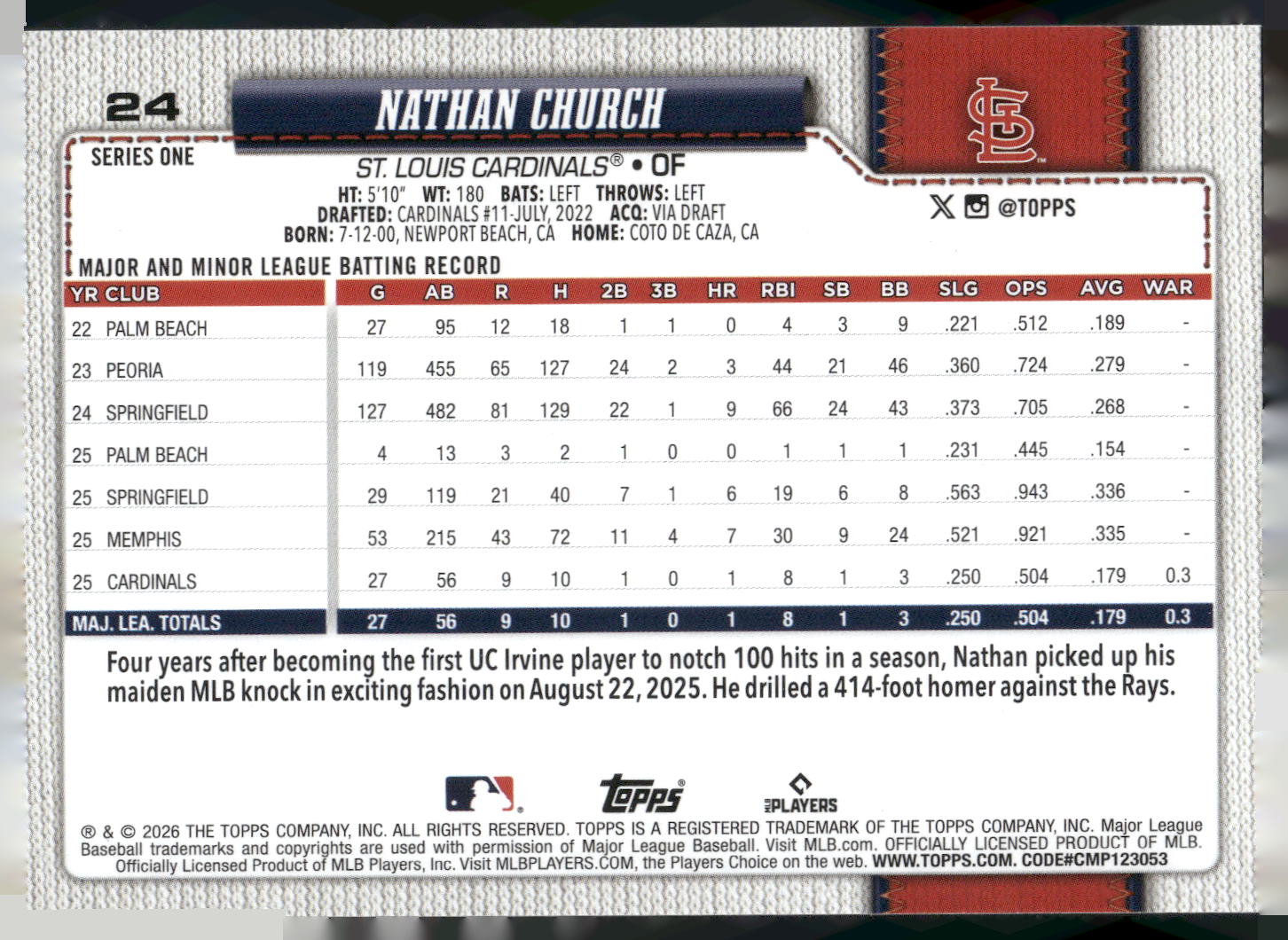 2026 Topps #24 Nathan Church