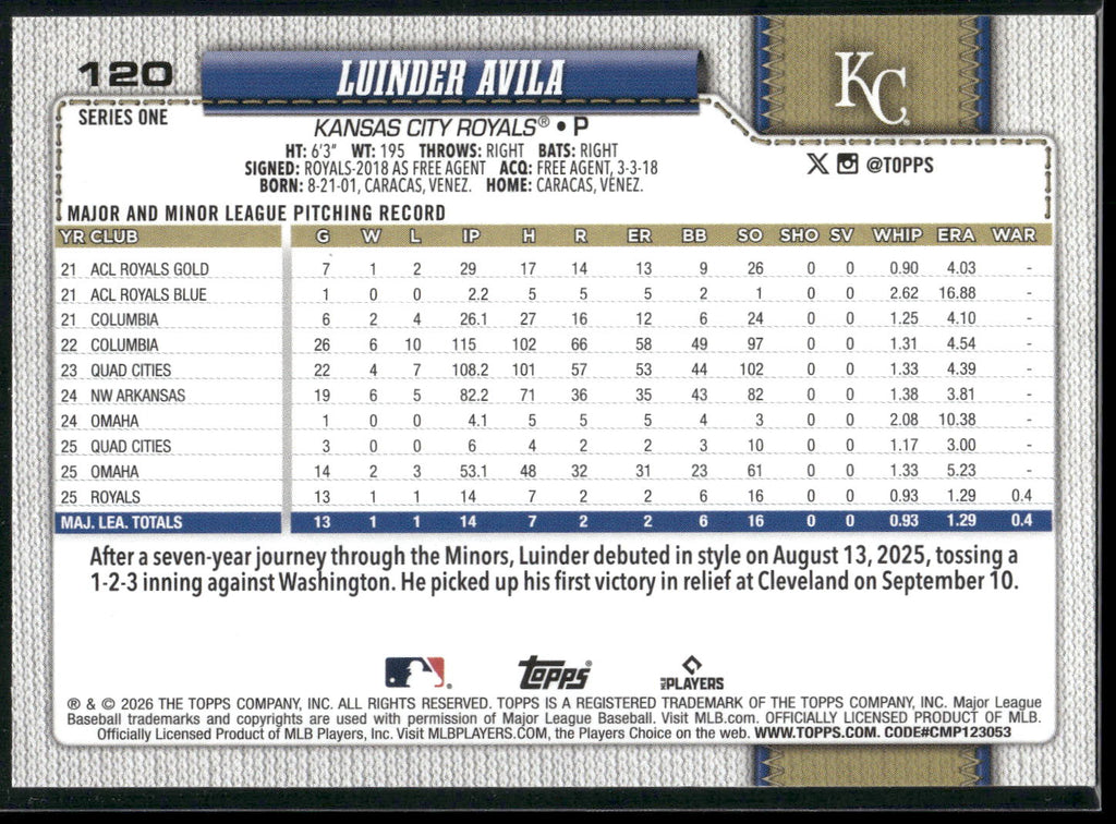 2026 Topps #120 Luinder Avila