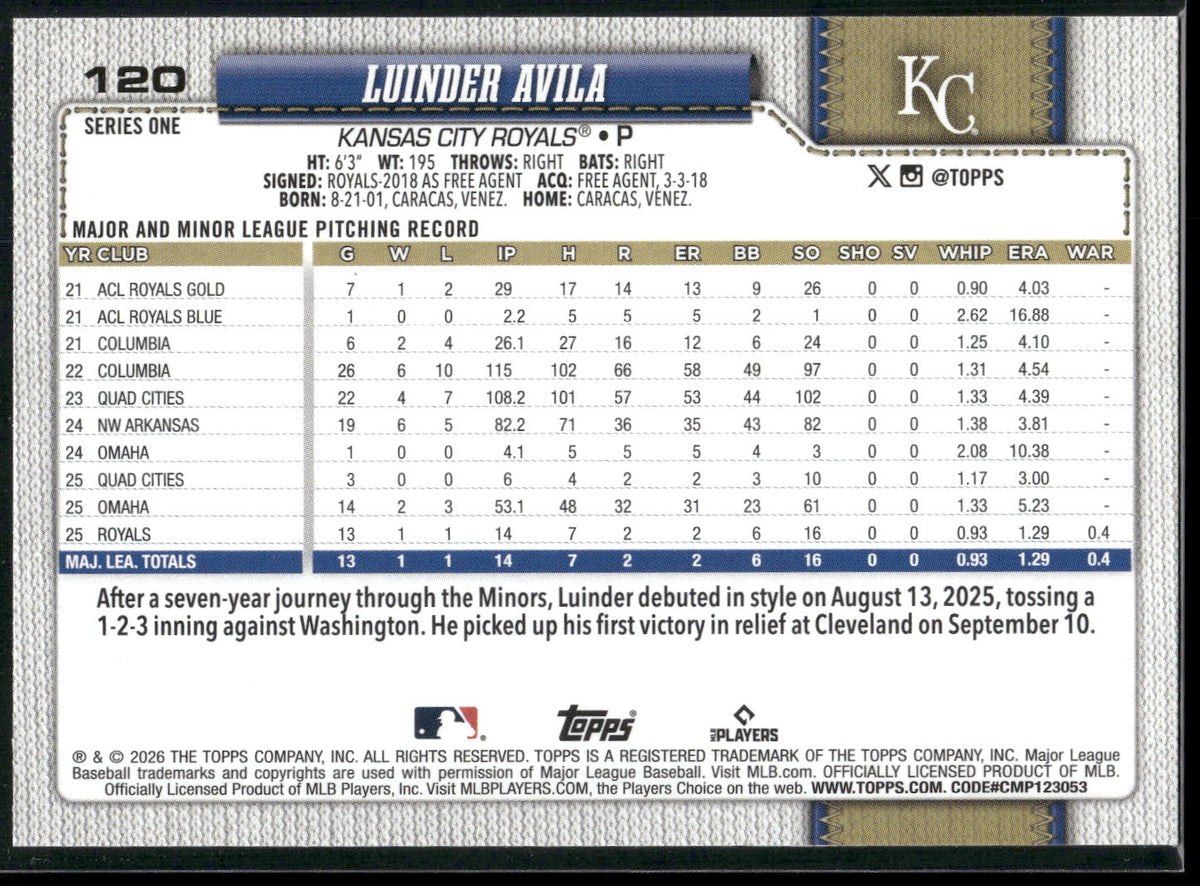 2026 Topps #120 Luinder Avila