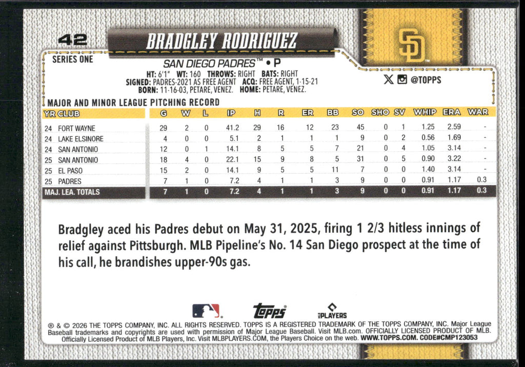 2026 Topps #42 Bradgley Rodriguez