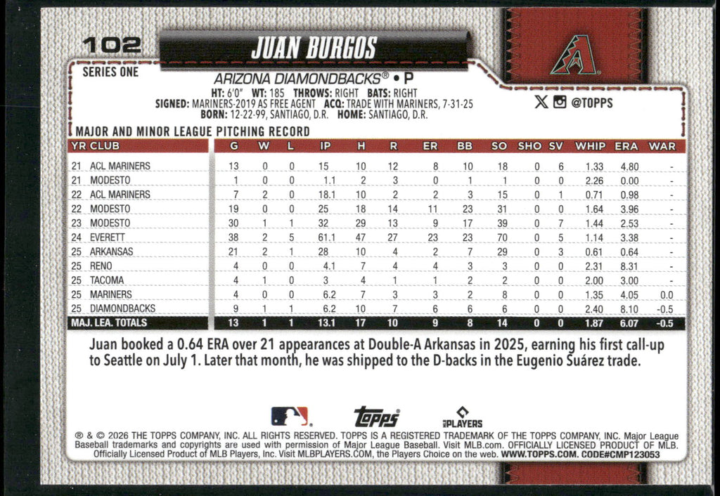 2026 Topps #102 Juan Burgos