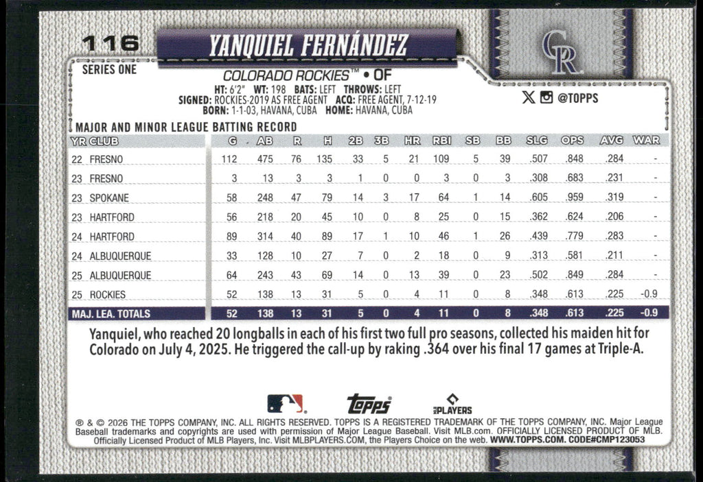 2026 Topps #116 Yanquiel Fernández
