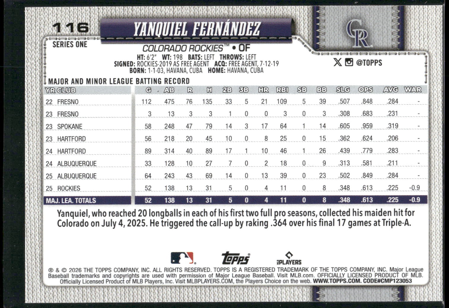 2026 Topps #116 Yanquiel Fernández