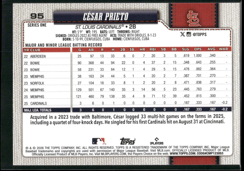 2026 Topps #95 Cesar Prieto