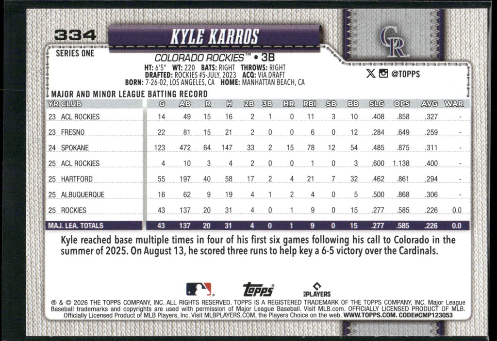 2026 Topps #334 Kyle Karros