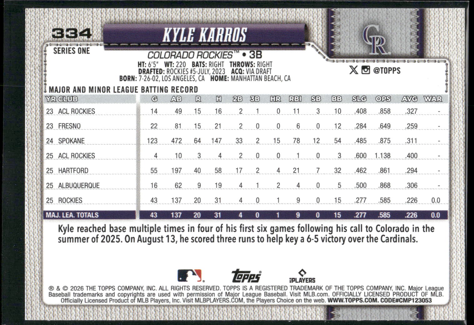 2026 Topps #334 Kyle Karros