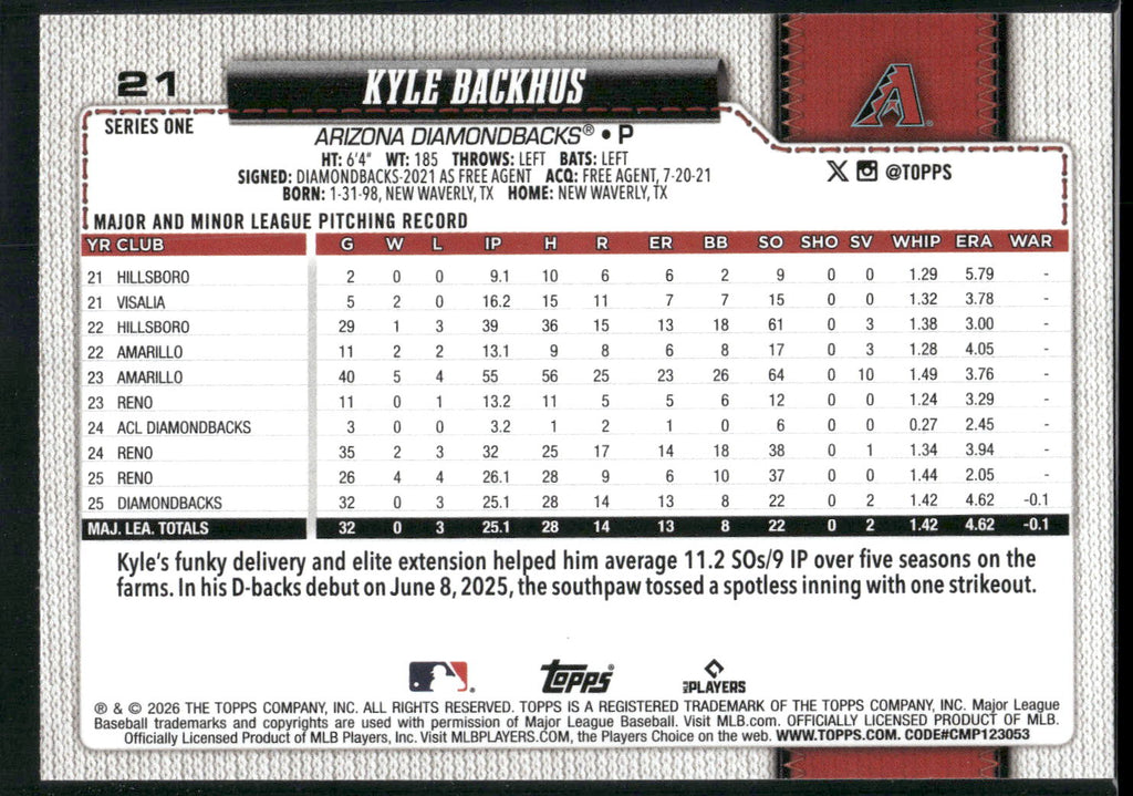2026 Topps #21 Kyle Backhus