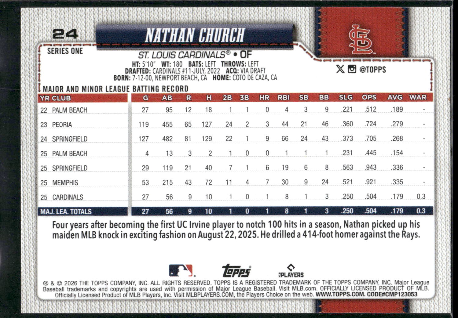2026 Topps #24 Nathan Church