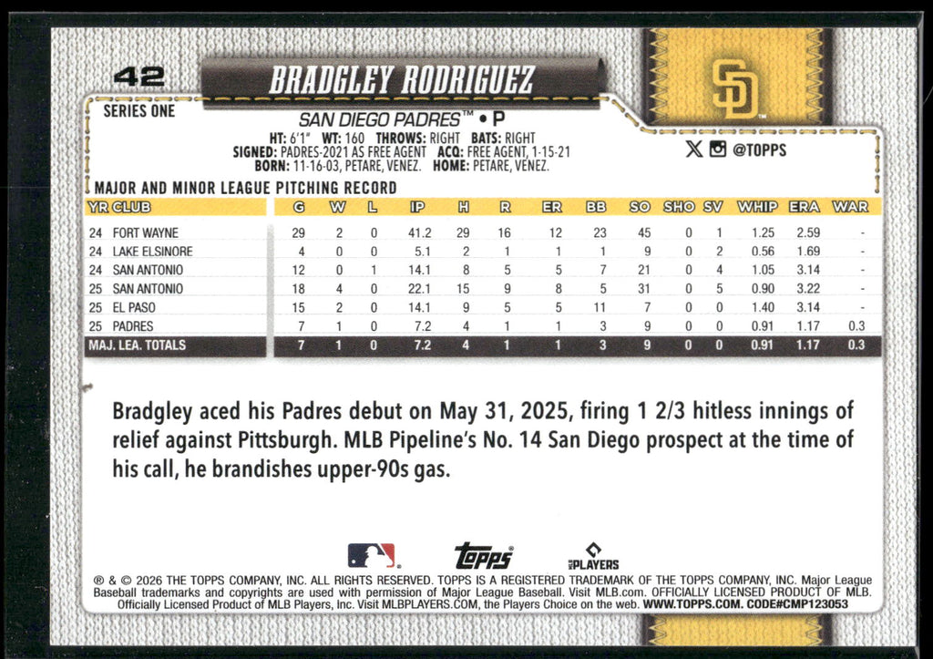 2026 Topps #42 Bradgley Rodriguez