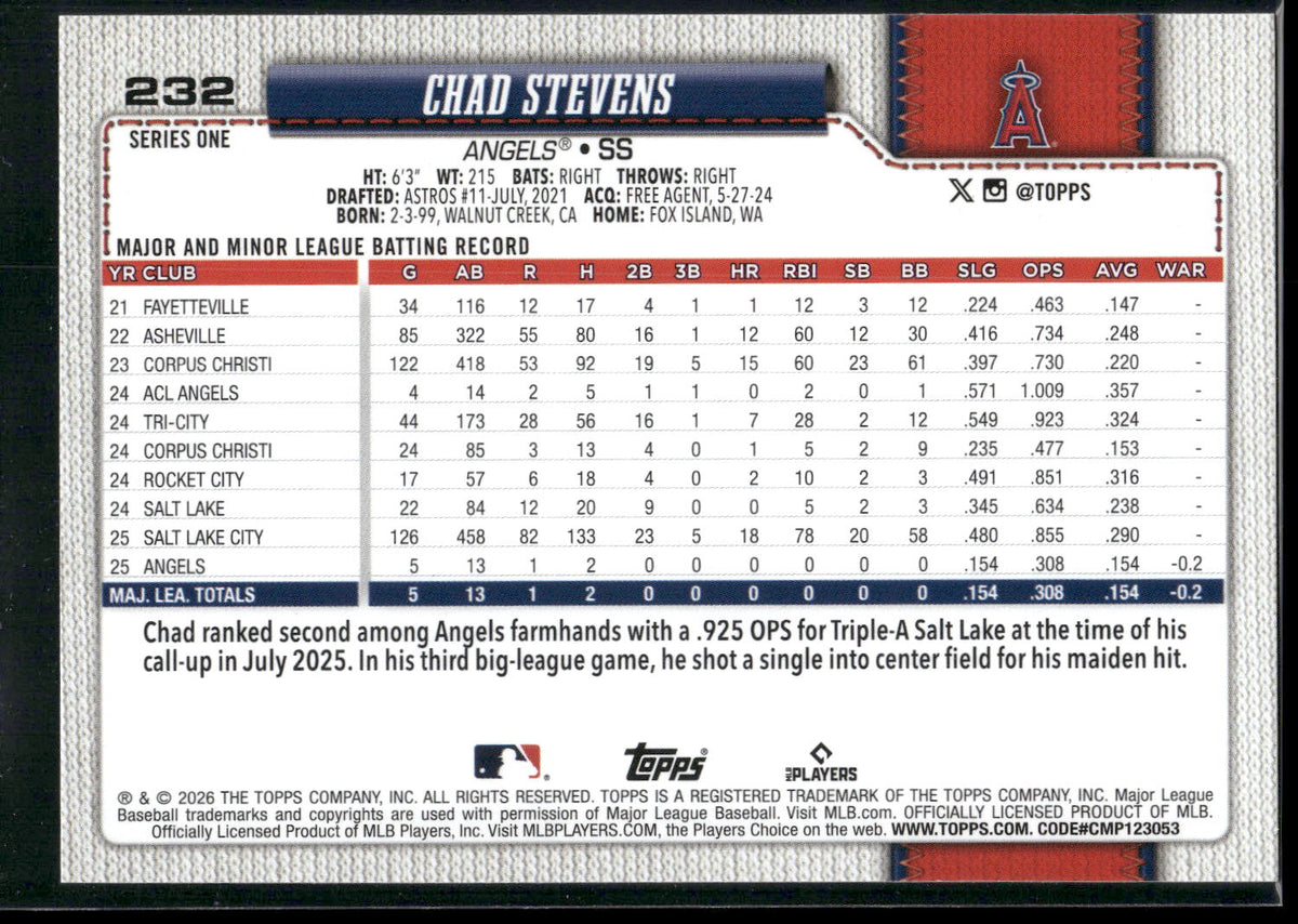 2026 Topps #232 Chad Stevens