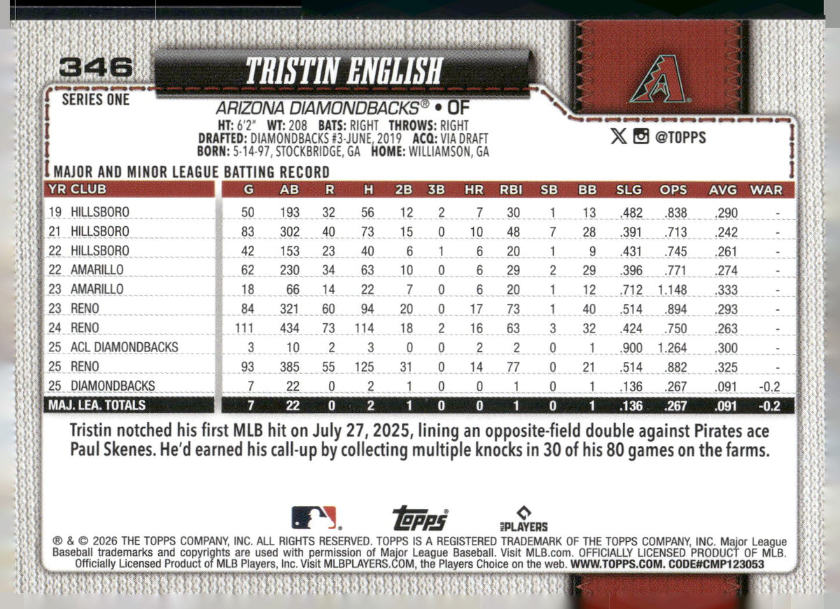 2026 Topps #346 Tristin English
