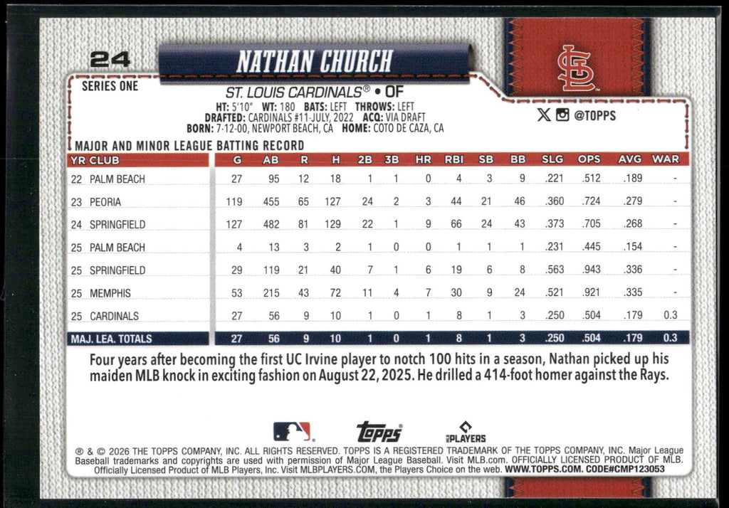 2026 Topps #24 Nathan Church