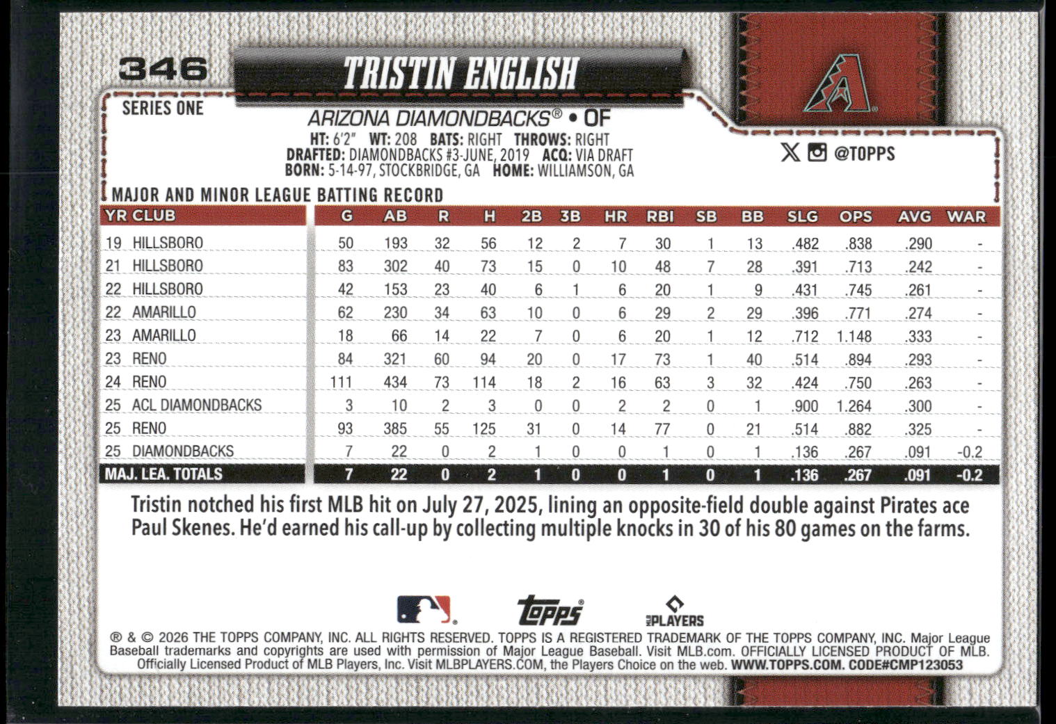 2026 Topps #346 Tristin English