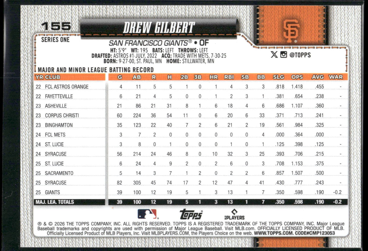 2026 Topps #155 Drew Gilbert