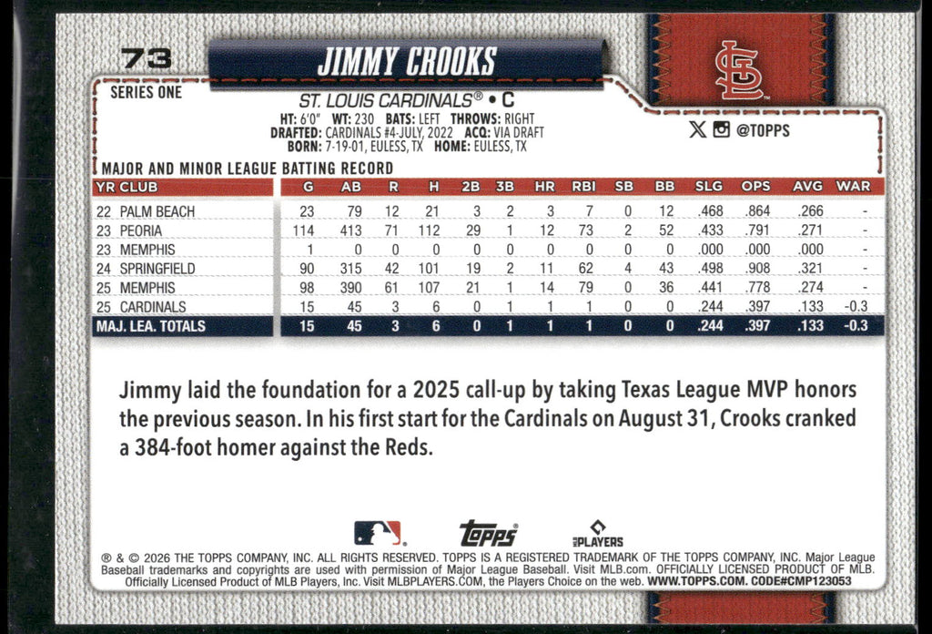 2026 Topps #73 Jimmy Crooks