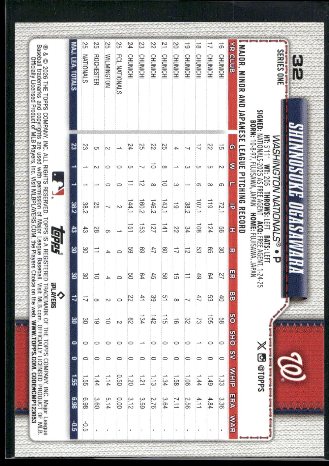 2026 Topps #32 Shinnosuke Ogasawara