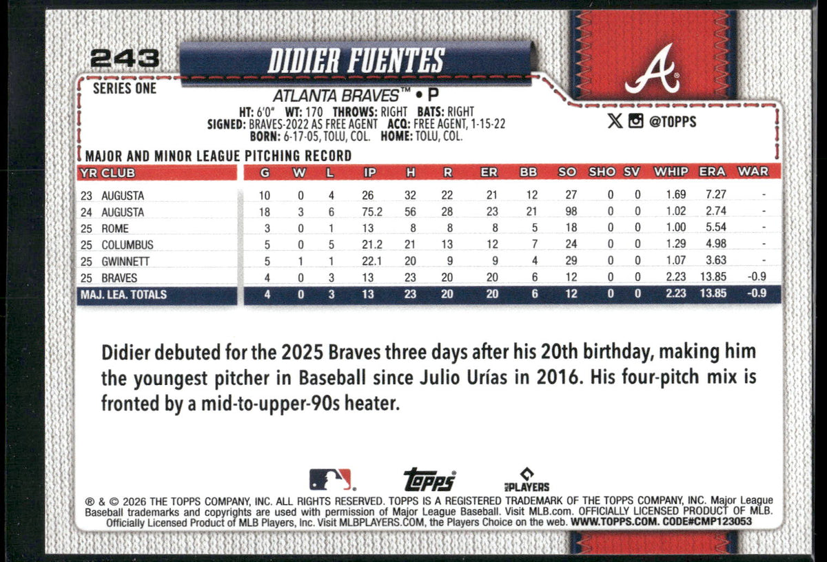 2026 Topps #243 Didier Fuentes