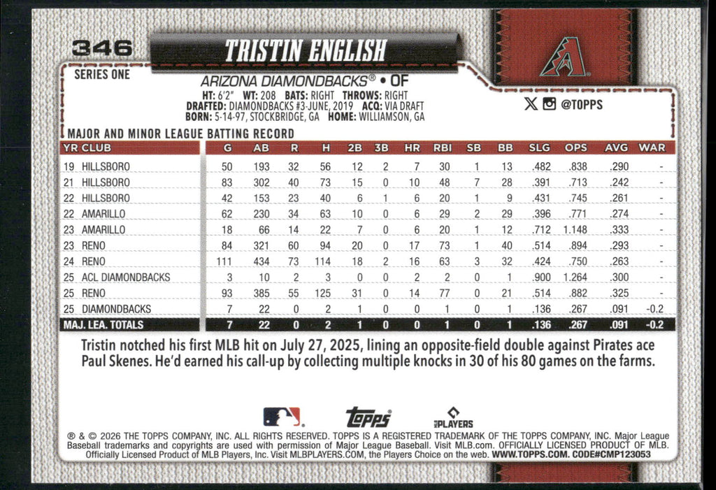 2026 Topps #346 Tristin English
