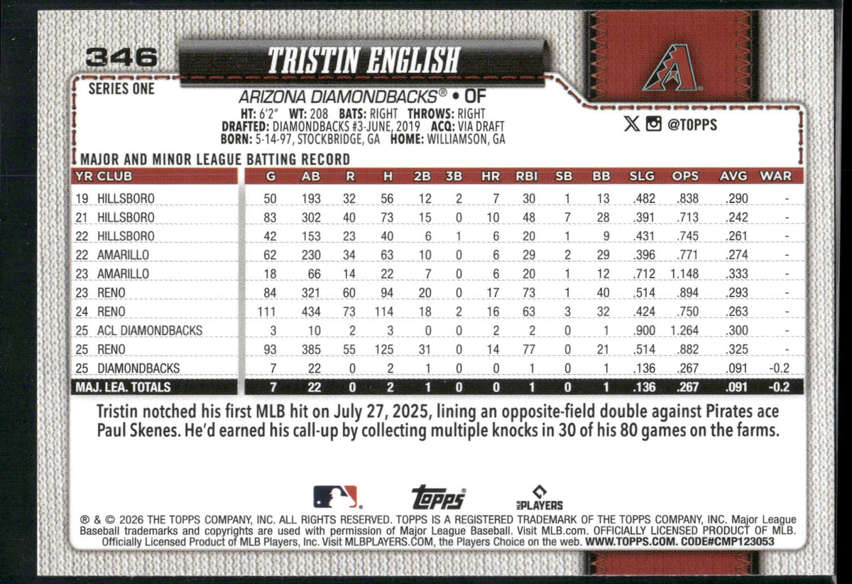 2026 Topps #346 Tristin English