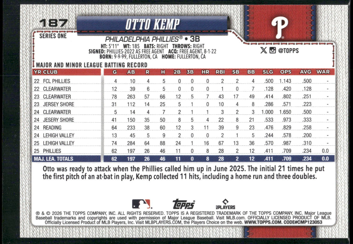 2026 Topps #187 Otto Kemp
