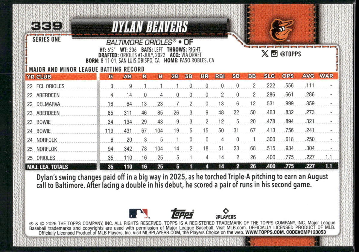2026 Topps #339 Dylan Beavers