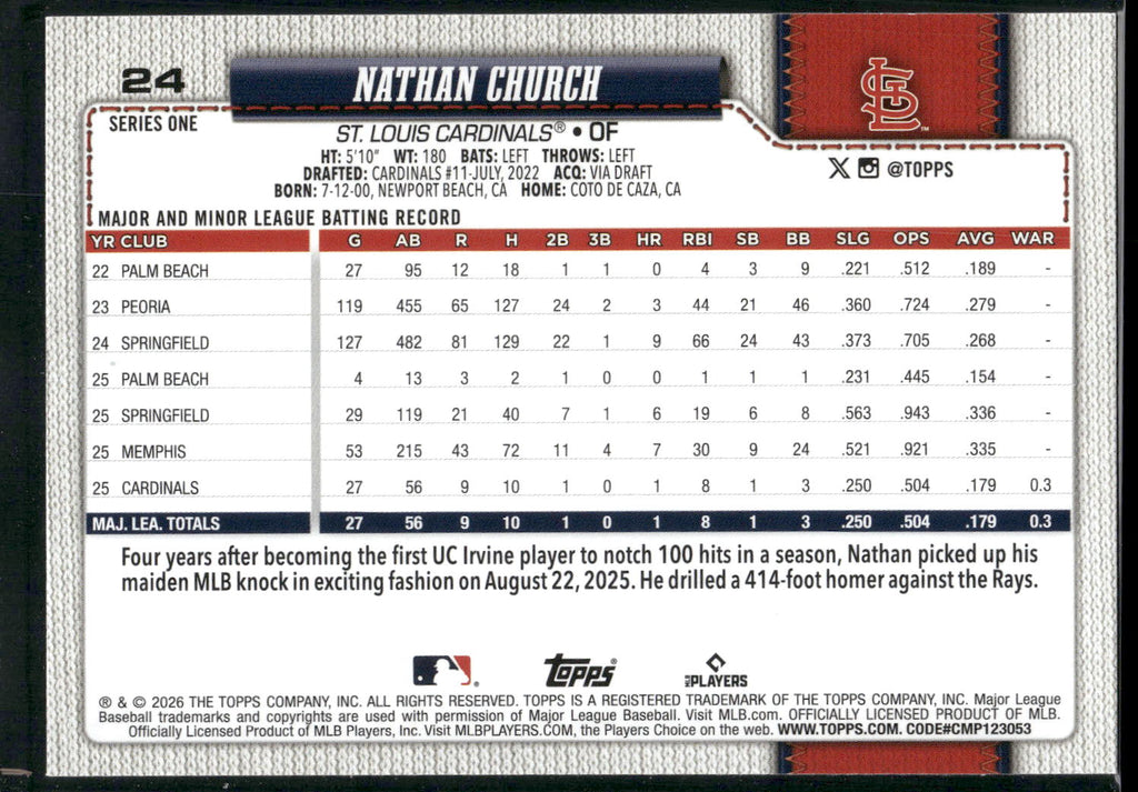 2026 Topps #24 Nathan Church