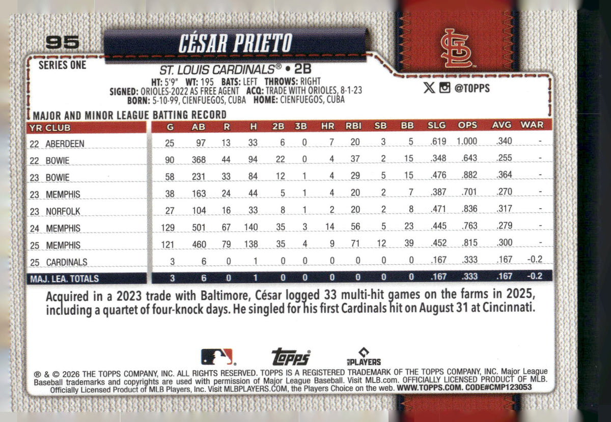 2026 Topps #95 Cesar Prieto