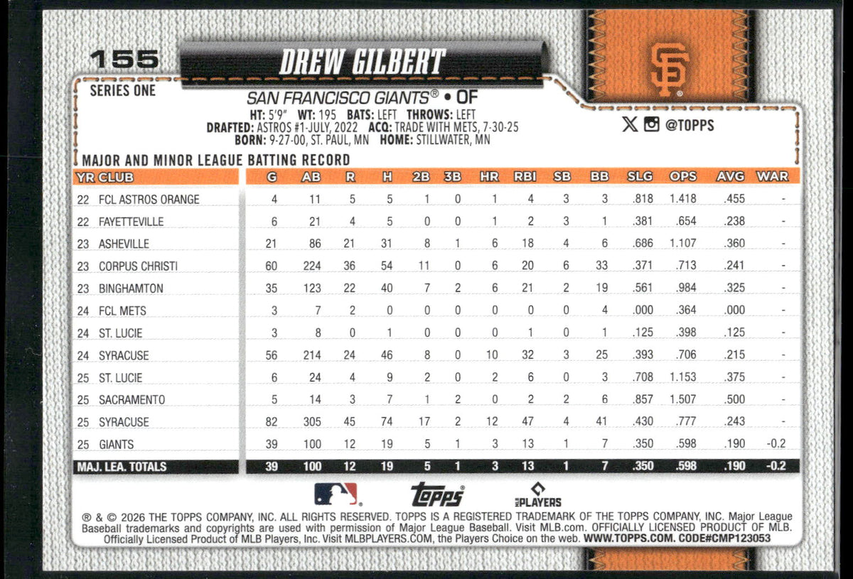 2026 Topps #155 Drew Gilbert