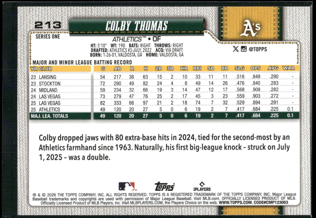 2026 Topps #213 Colby Thomas