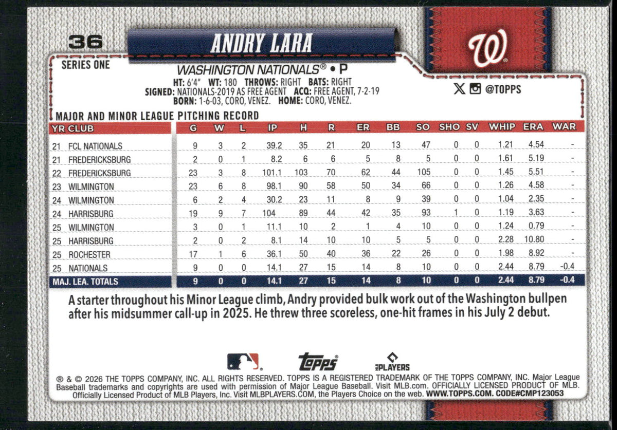 2026 Topps #36 Andry Lara