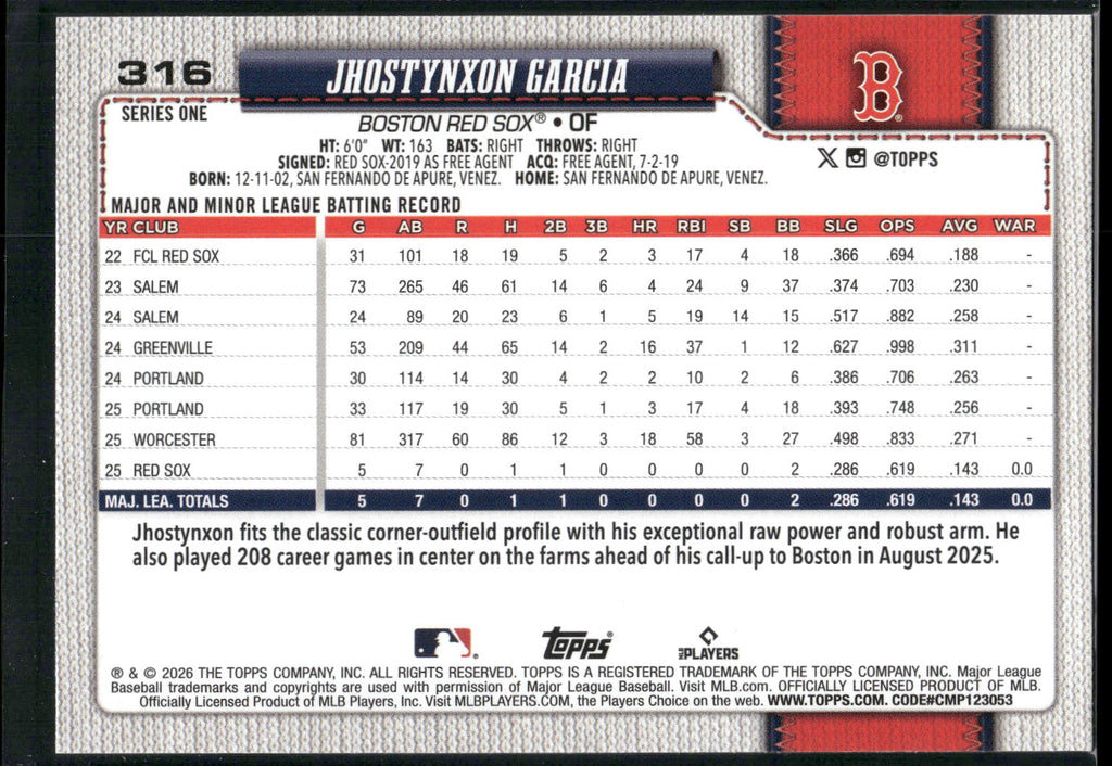 2026 Topps #316 Jhostynxon Garcia