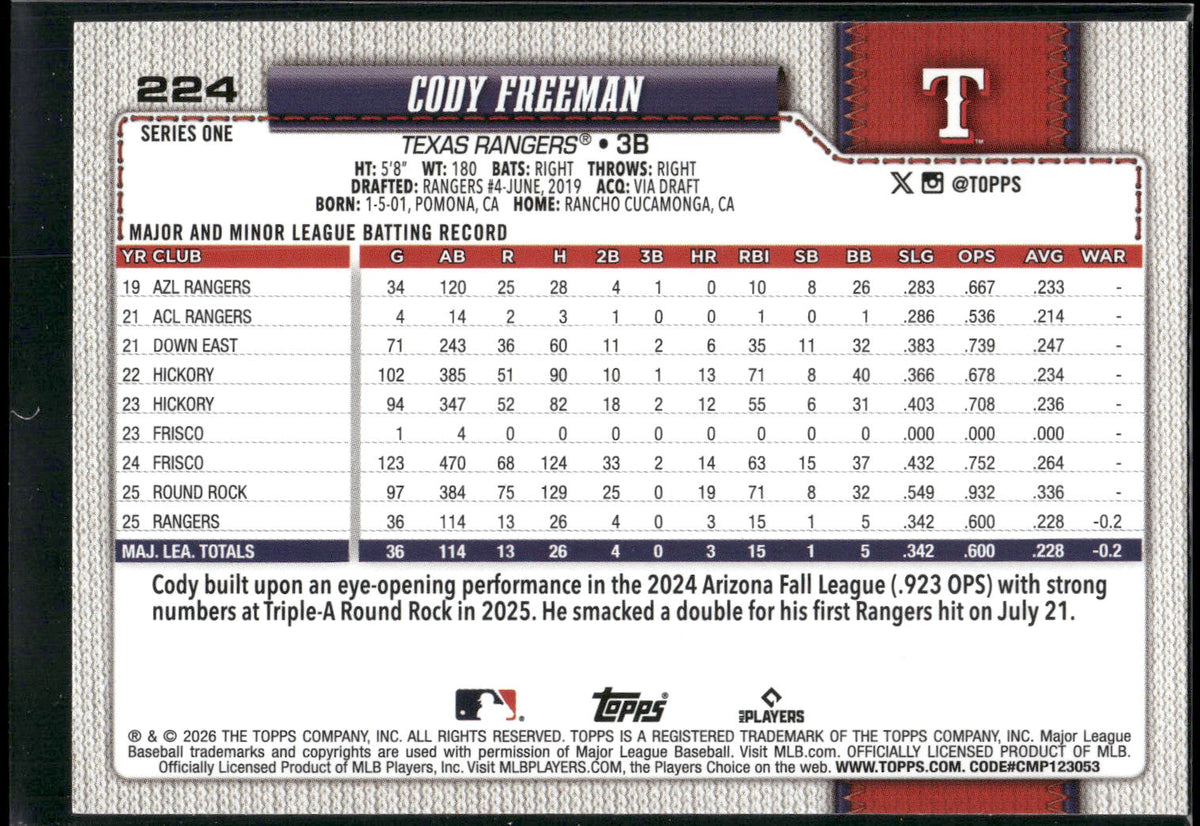 2026 Topps #224 Cody Freeman