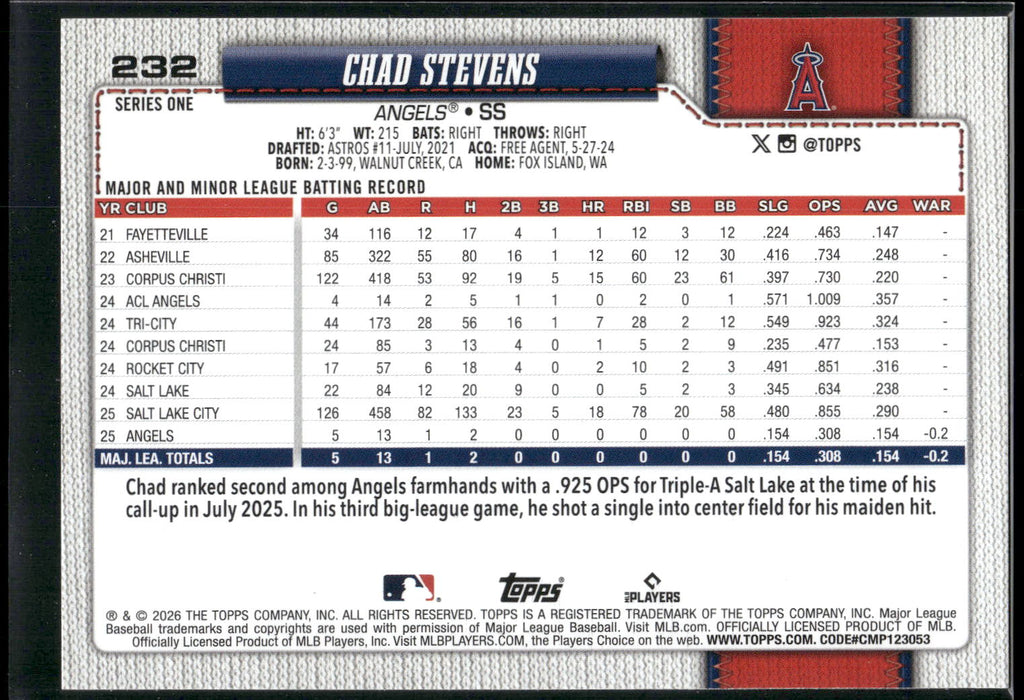 2026 Topps #232 Chad Stevens