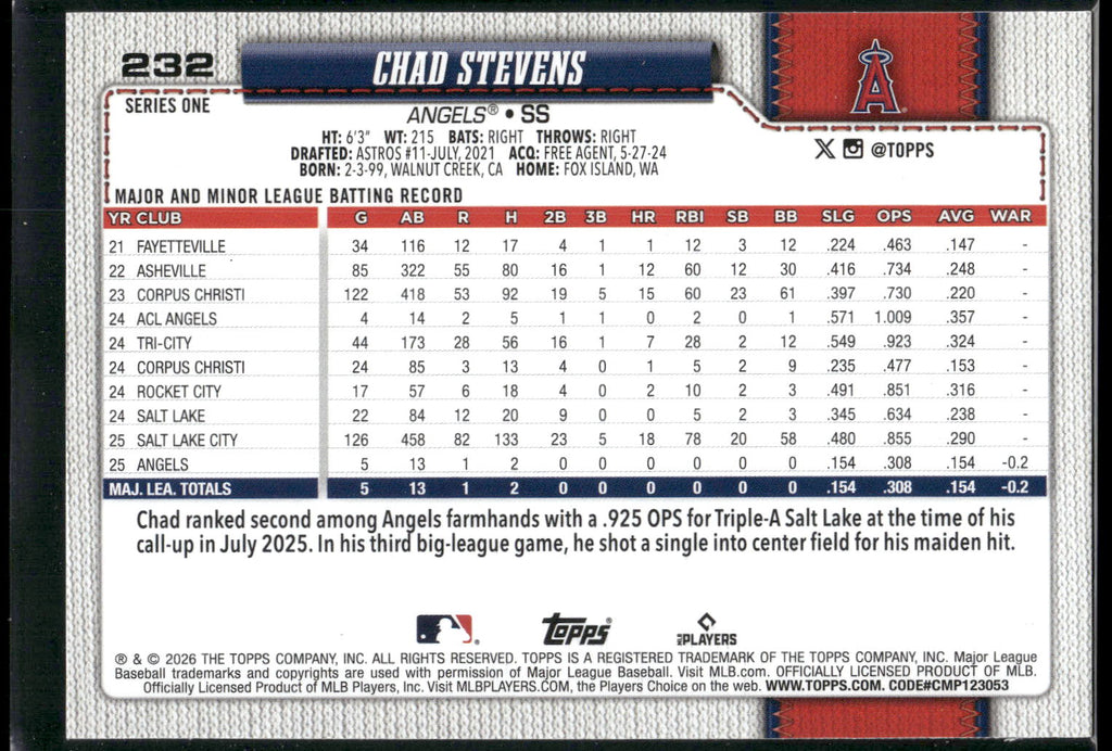 2026 Topps #232 Chad Stevens