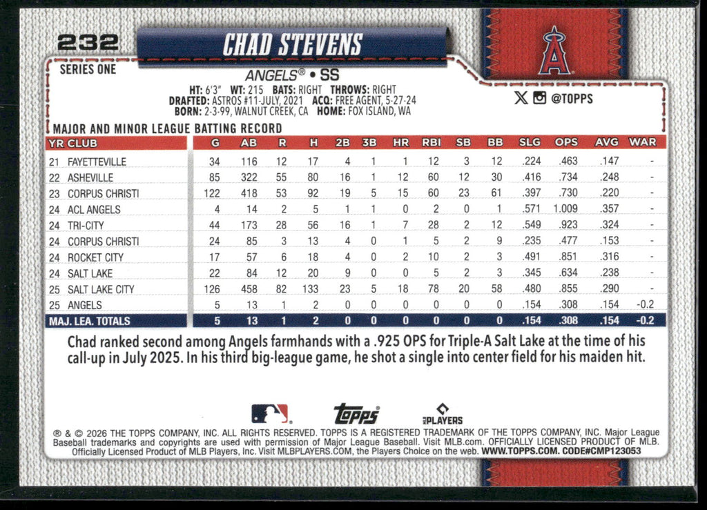 2026 Topps #232 Chad Stevens