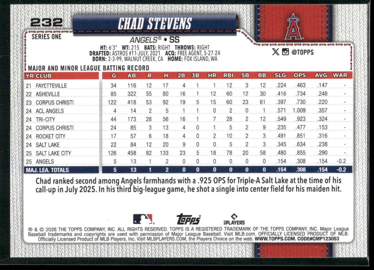 2026 Topps #232 Chad Stevens
