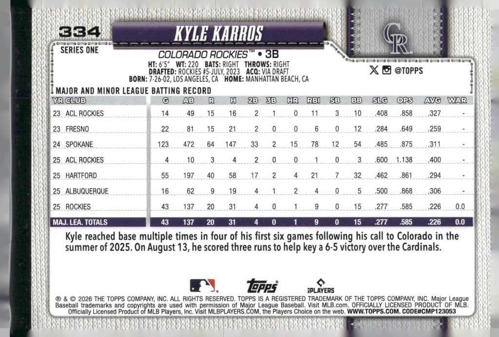 2026 Topps #334 Kyle Karros