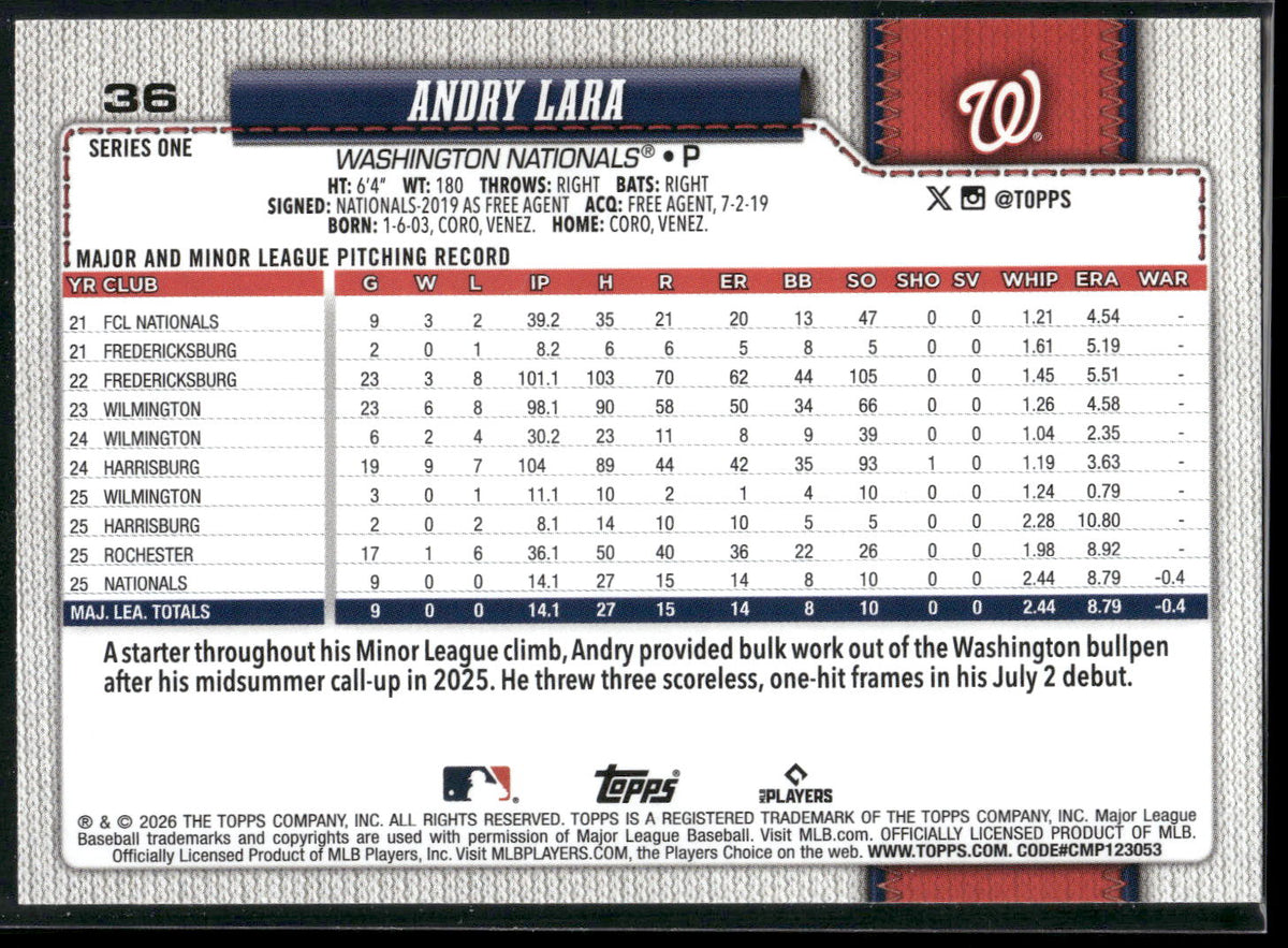 2026 Topps #36 Andry Lara