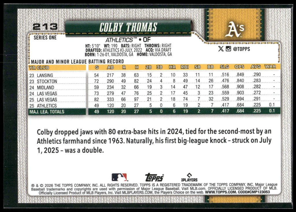 2026 Topps #213 Colby Thomas