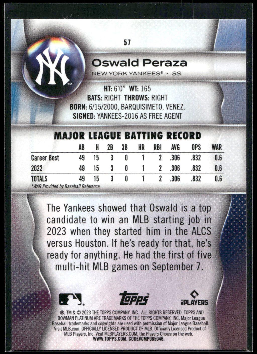 2023 Bowman Platinum #57 Oswald Peraza Ice Foil