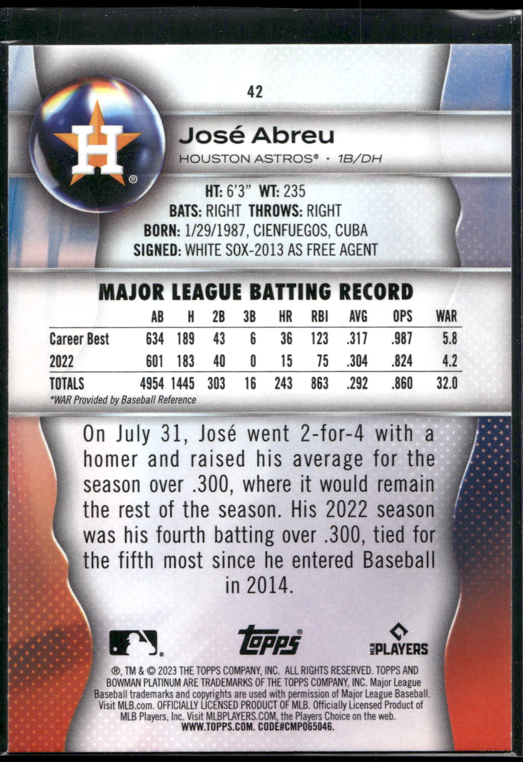 2023 Bowman Platinum #42 José Abreu
