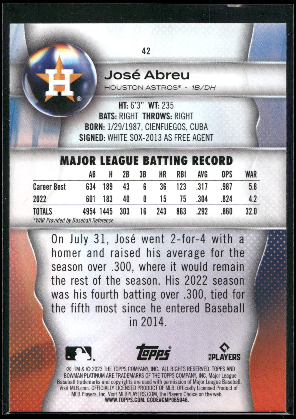 2023 Bowman Platinum #42 José Abreu