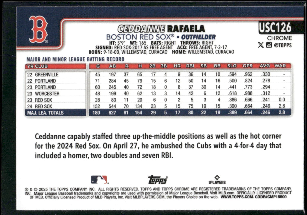 2025 Topps Chrome Update #USC126 Ceddanne Rafaela
