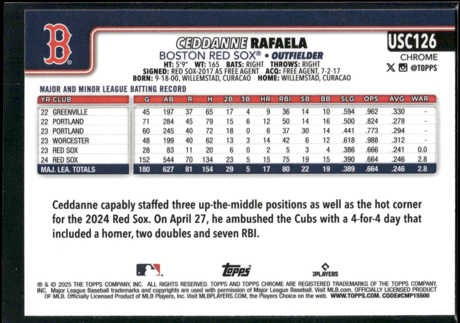 2025 Topps Chrome Update #USC126 Ceddanne Rafaela